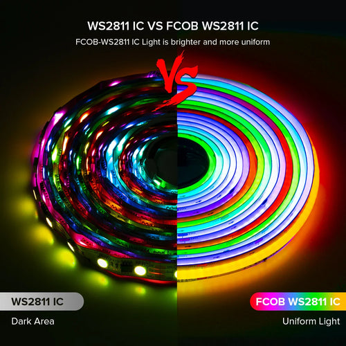 Vivid Vision LED Light Strip
