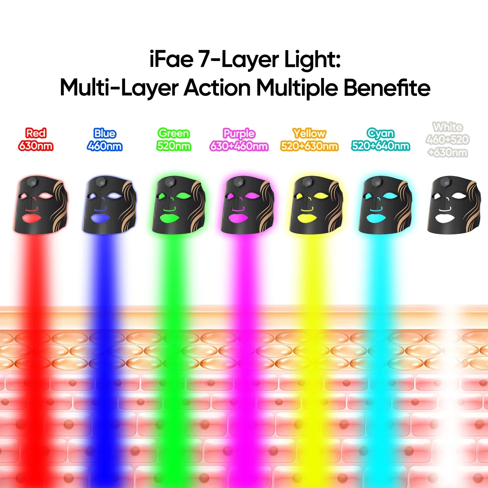 Red Light Therapy Face Mask