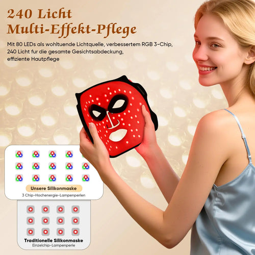Red Light Therapy Face Mask
